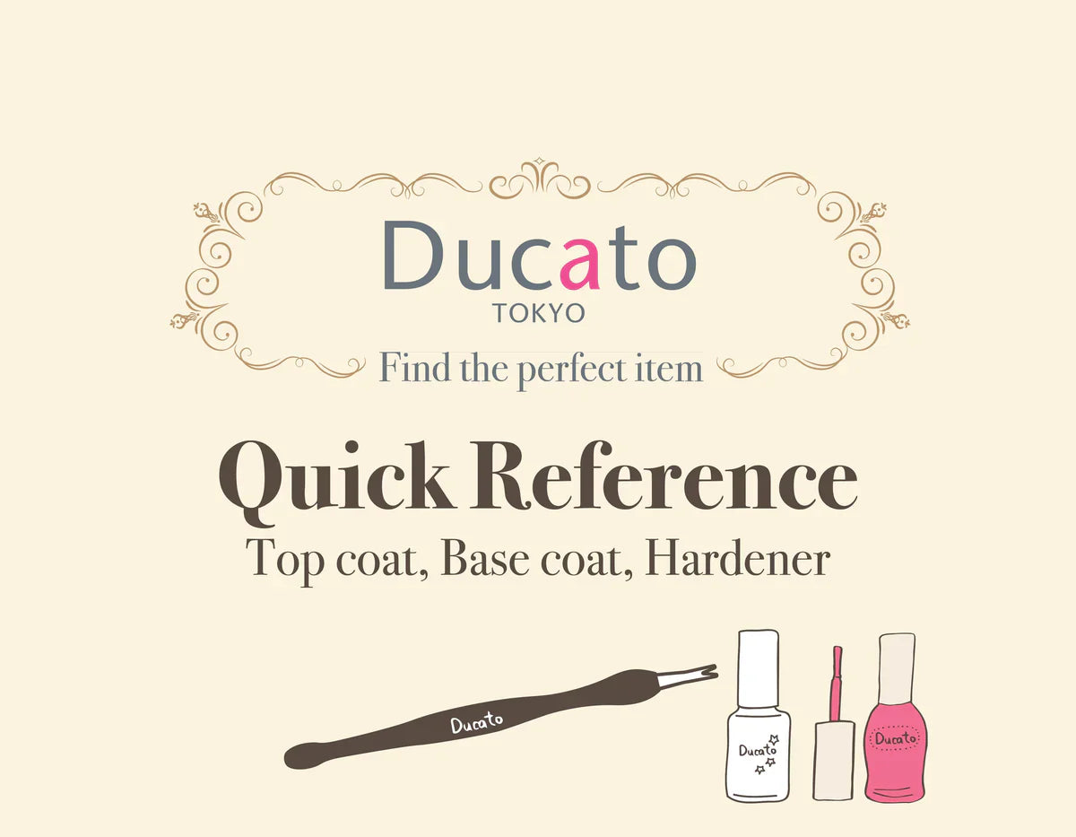 DUCATO X Find the perfect item Quick Reference